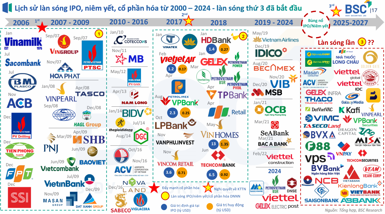 ipo-2026-01-02-2026-1