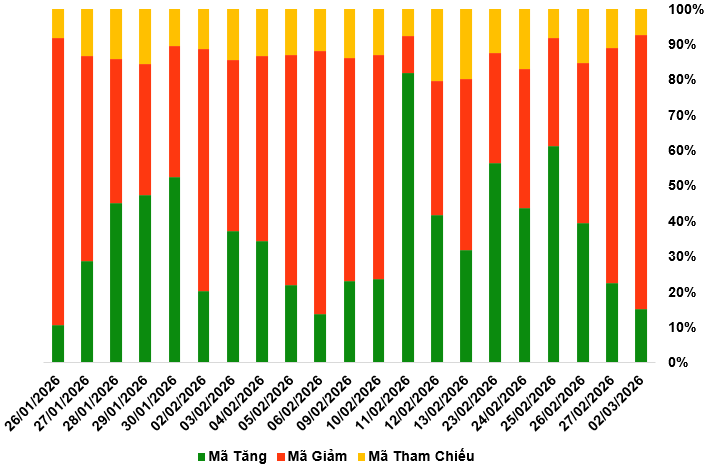 2026-02-03-chung-quyen-1
