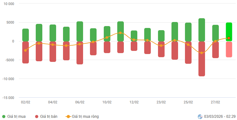2026-03-02-daily-hinh1