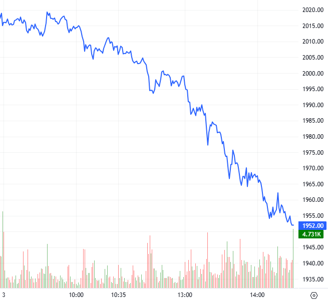 2026-03-03-chung-khoan-phai-sinh-hinh1