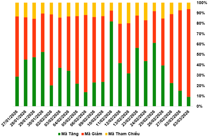 2026-03-03-chung-quyen-1