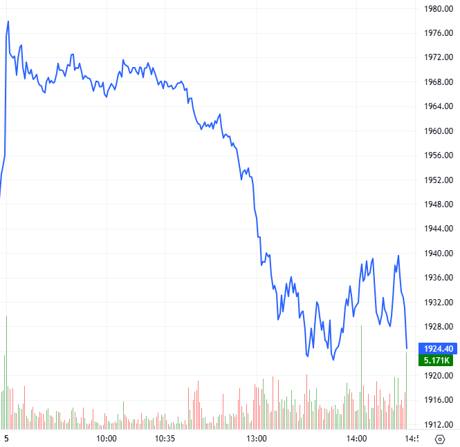 2026-03-05-chung-khoan-phai-sinh-hinh1