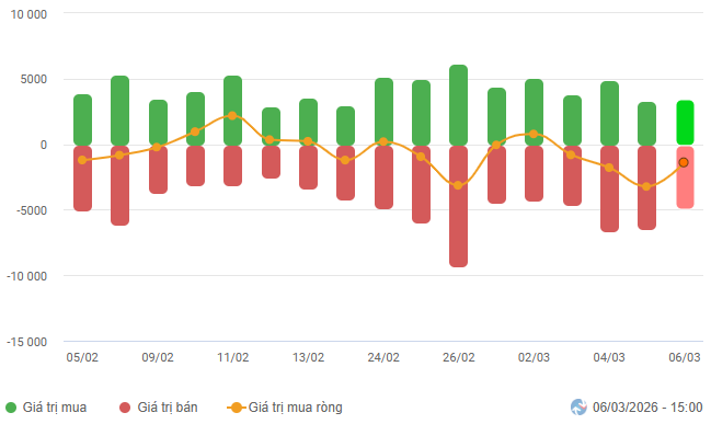 2026-03-06-tuan-hinh1