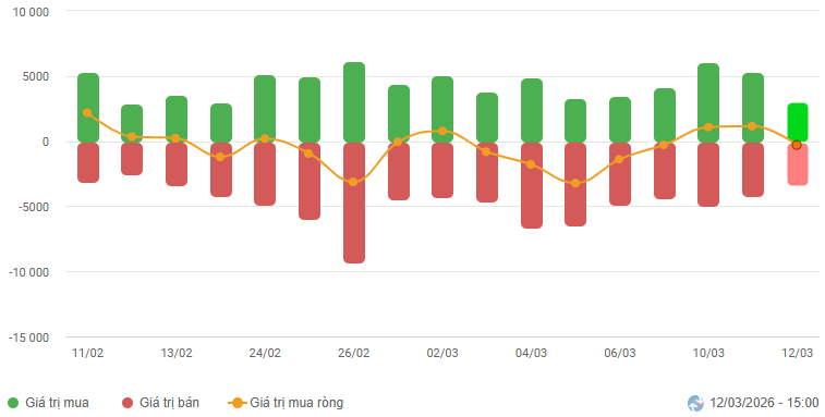 2026-03-12-daily-hinh1