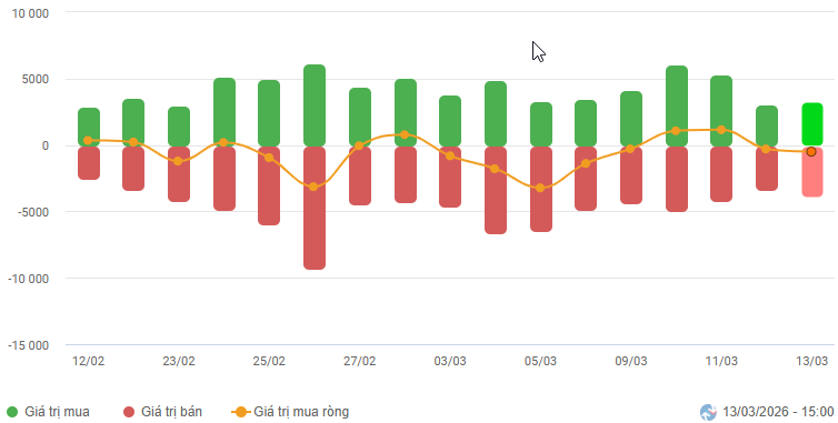2026-03-13-tuan-hinh1