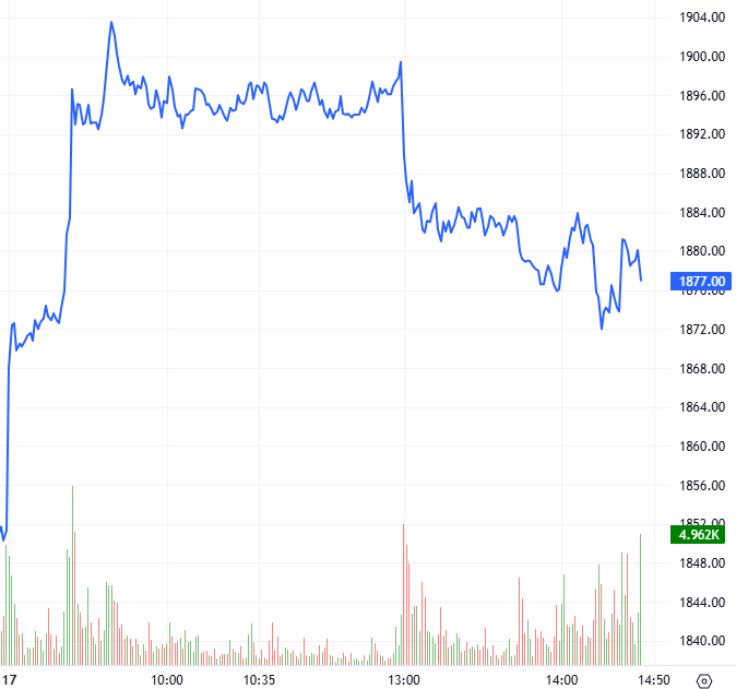 2026-03-17-chung-khoan-phai-sinh-hinh1