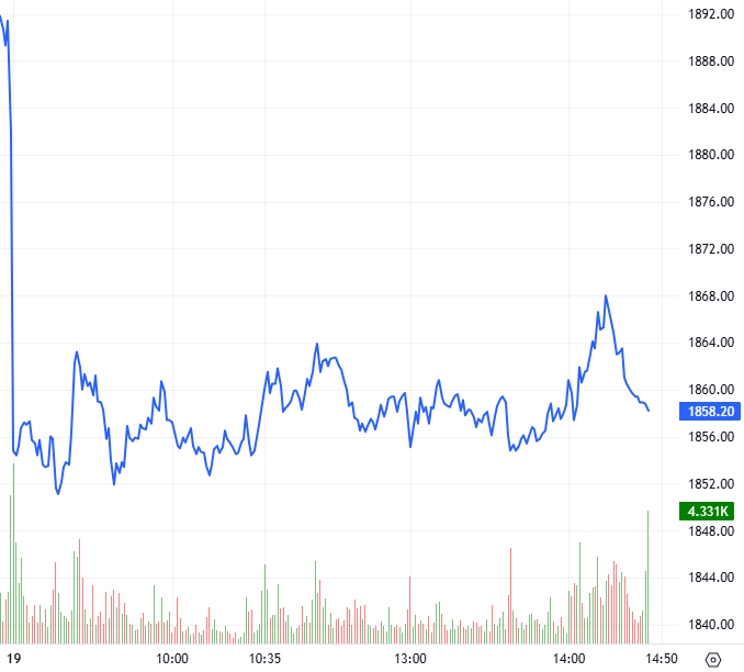2026-03-19-chung-khoan-phai-sinh-hinh1