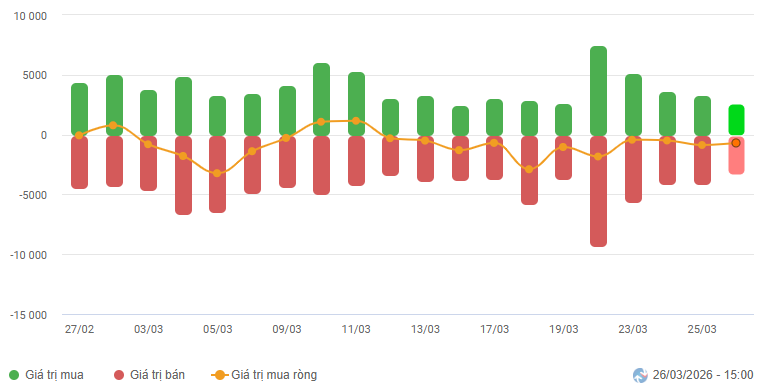 2026-03-26-daily-hinh1