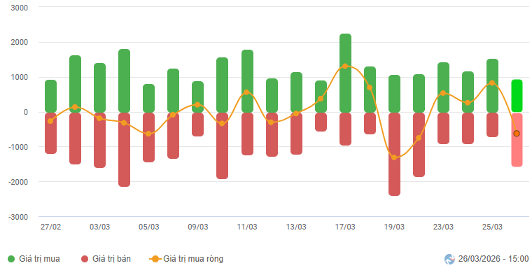 2026-03-27-tuan-hinh1