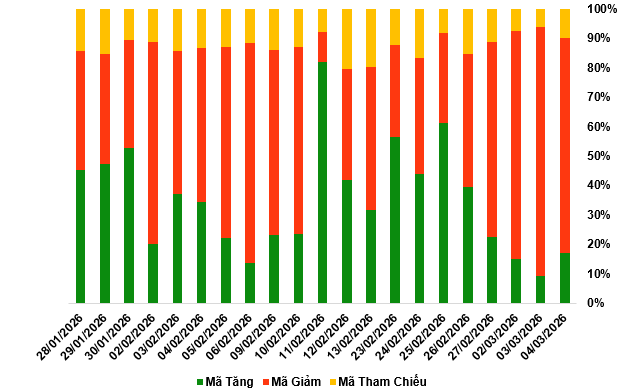 2026-04-03-chung-quyen-1