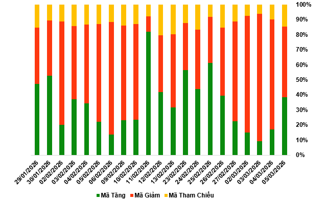 2026-05-03-chung-quyen-1