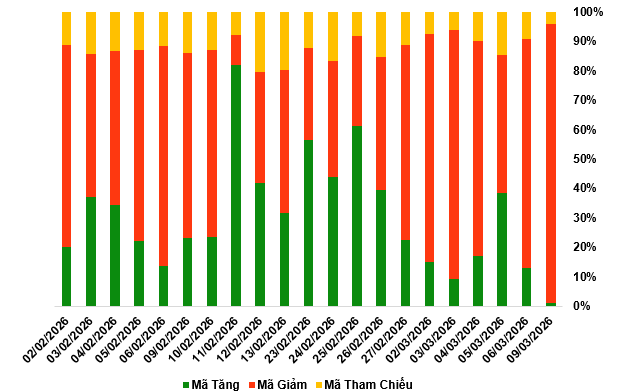 2026-09-03-chung-quyen-1