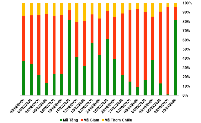 2026-10-03-chung-quyen-1