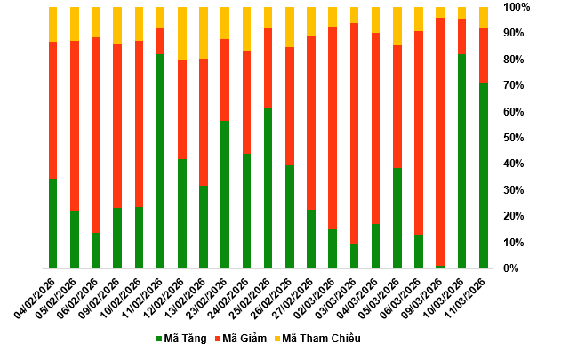 2026-11-03-chung-quyen-1