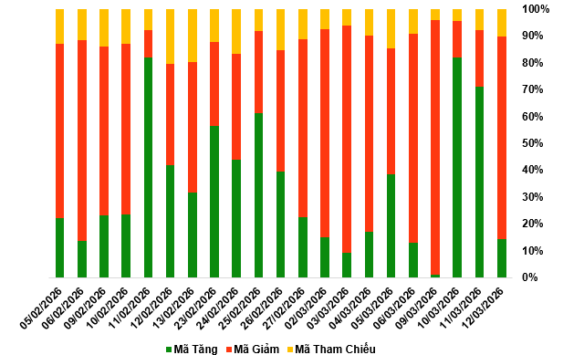2026-12-03-chung-quyen-1