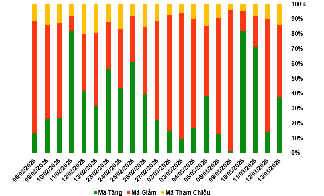 2026-13-03-chung-quyen-1