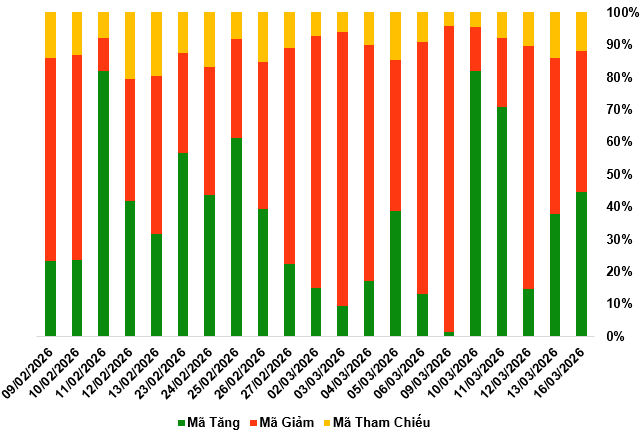 2026-16-03-chung-quyen-1