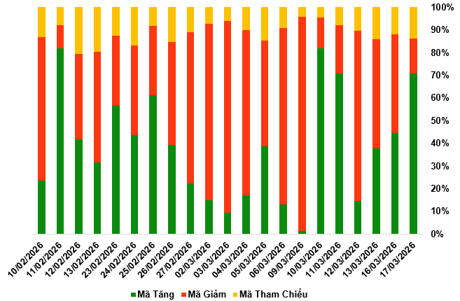 2026-17-03-chung-quyen-1