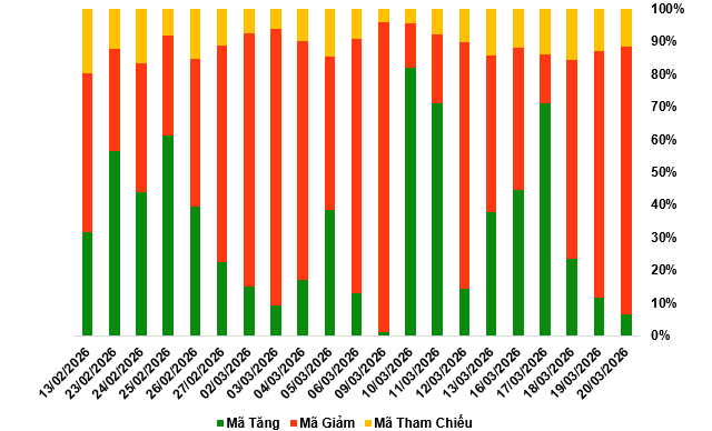 2026-20-03-chung-quyen-1