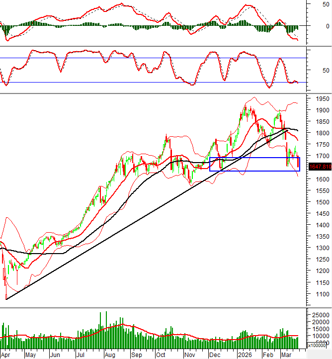 2026-20-03-tech-hinh201