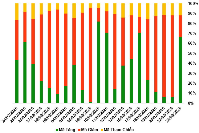 2026-24-03-chung-quyen-1