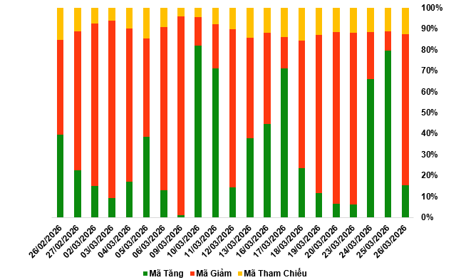 2026-26-03-chung-quyen-1