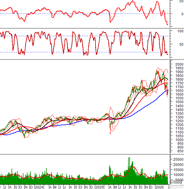 2026-26-03-giua-phien-hinh-1
