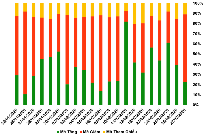 2026-27-02-chung-quyen-1