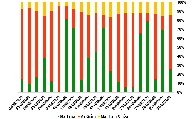 2026-30-03-chung-quyen-1