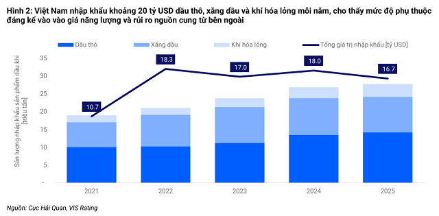 20260309_visrating_ava