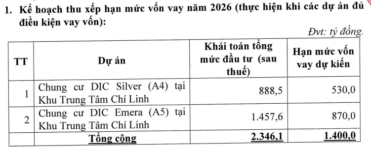 20260331-dig-kh2026-1