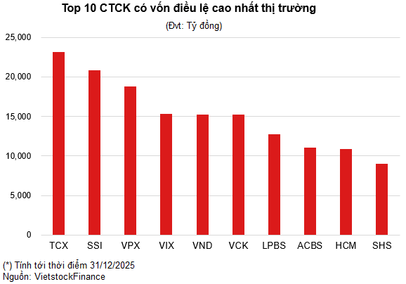 2303-top-10-von-ctck-1