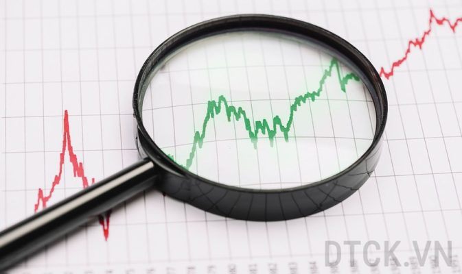 Góc nhìn kỹ thuật phiên giao dịch chứng khoán ngày 11/3: Khả năng chỉ số đang hình thành đáy ngắn hạn