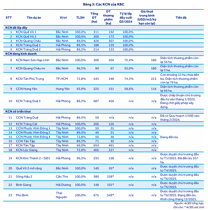 acbs-kbc-16-03-2026-1