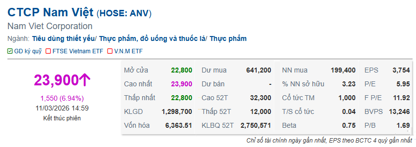 anv-tang-tran-11-03-2026-1-1