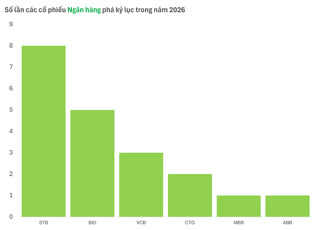 cophieubankphakyluc0503a