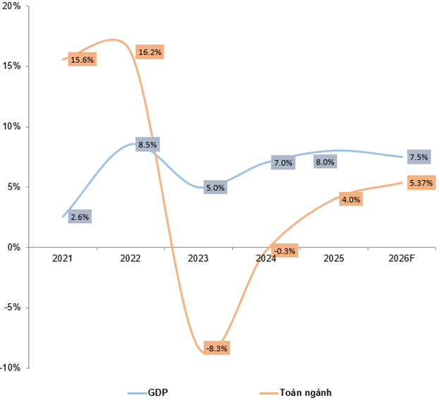 nganhbaohiem_2026_hinh1
