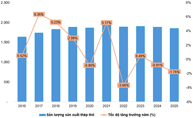 nganhthep_2026_hinh1-1