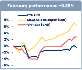 pyn-elite-thang-2-2-1