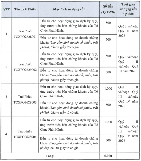 tcx-tp-cc-11-03-2026-1-1