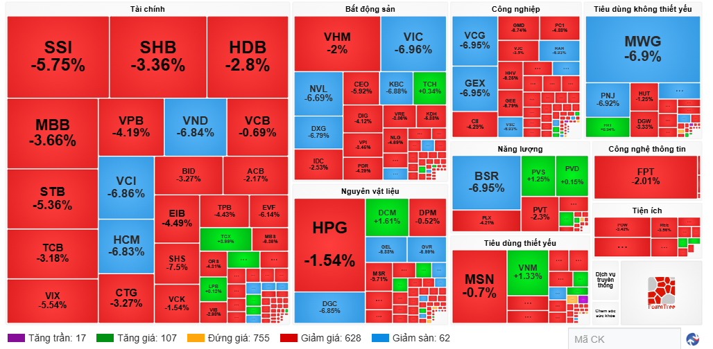 thi-truong-chieu-2303