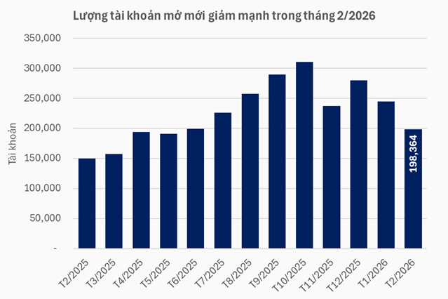tk-mo-moi-t2-2026-4-1