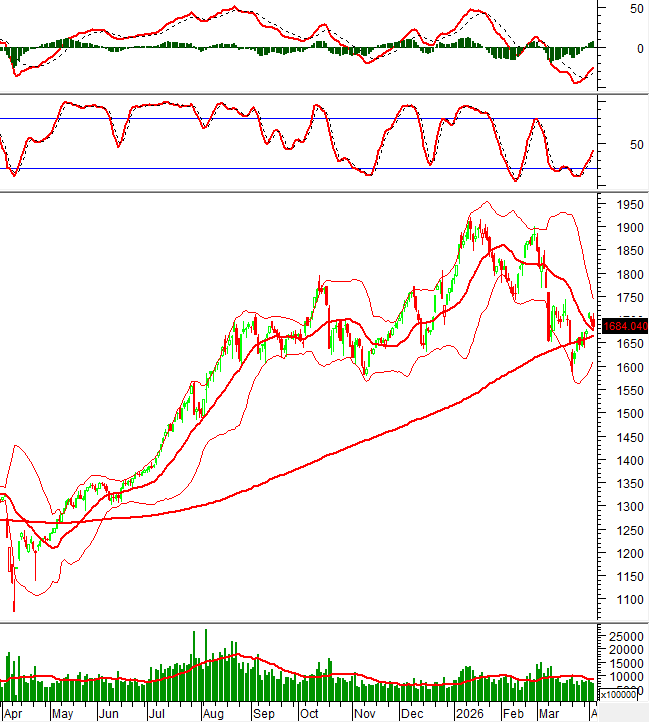 2026-03-04-tech-hinh201