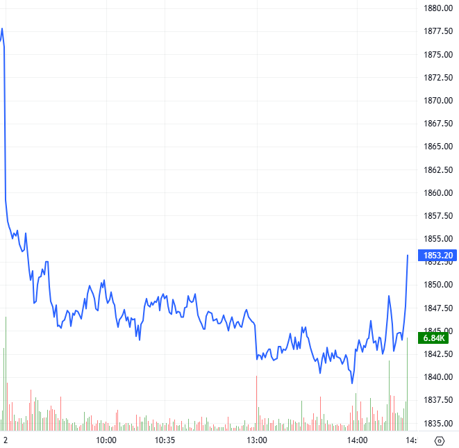 2026-04-02-chung-khoan-phai-sinh-hinh1