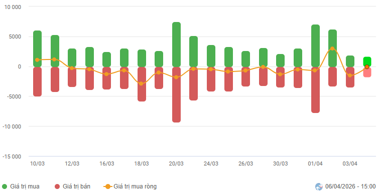 2026-04-06-daily-hinh1