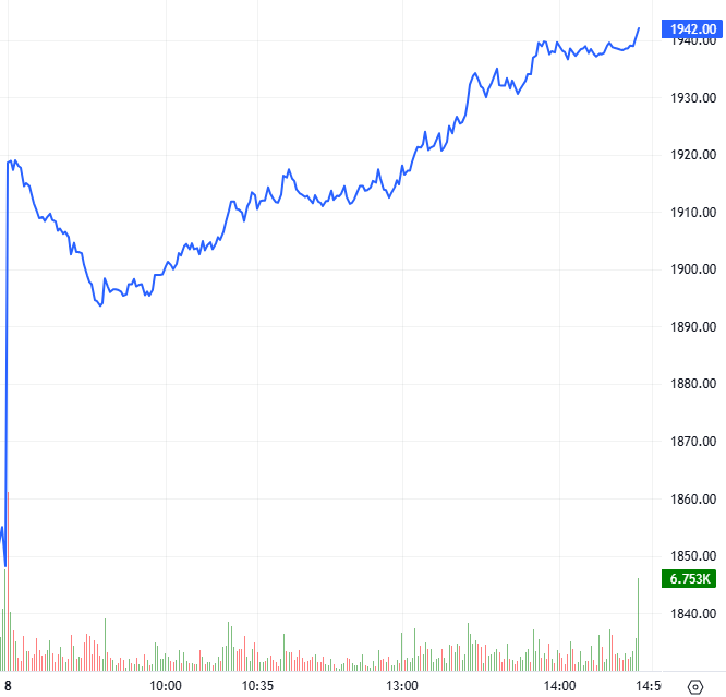 2026-04-08-chung-khoan-phai-sinh-hinh1