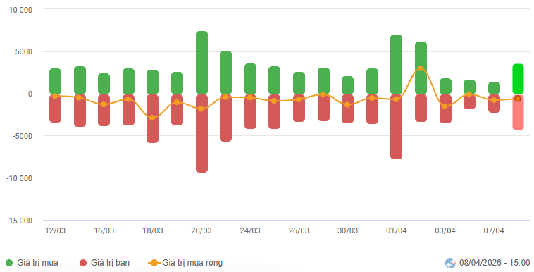 2026-04-08-daily-hinh1