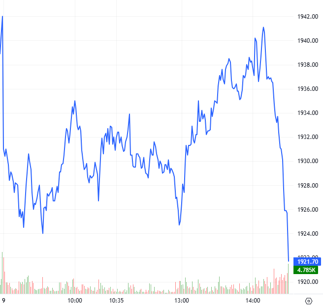 2026-04-09-chung-khoan-phai-sinh-hinh1