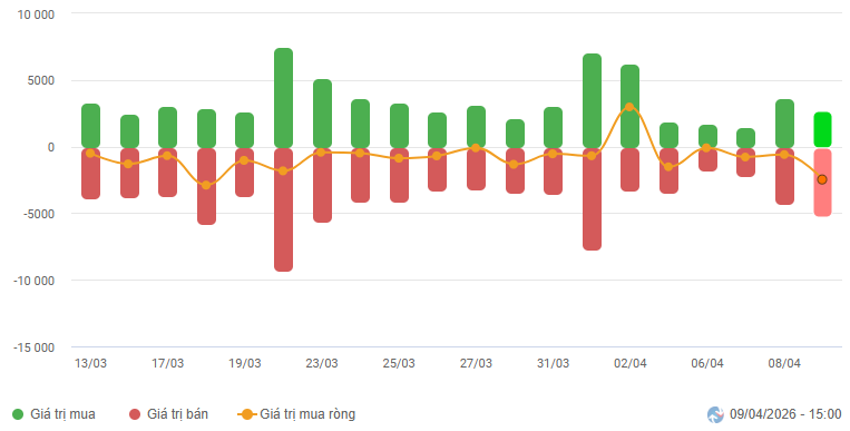 2026-04-09-daily-hinh1