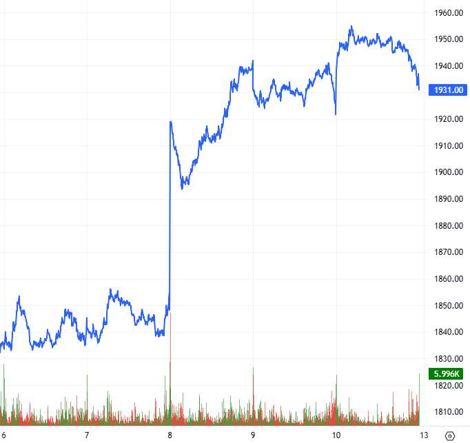 2026-04-10-chung-khoan-phai-sinh-hinh1